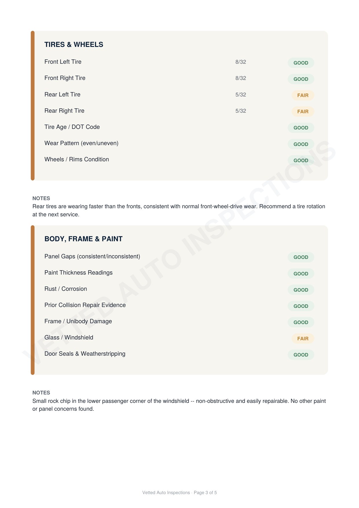 Inspection report page 3 of 5: Tires and Wheels: front tires Good at 8/32 inch tread, rear tires Fair at 5/32 inch, rotation recommended. Body, Frame and Paint: all Good except Glass and Windshield, rated Fair due to a small, non-obstructive rock chip.