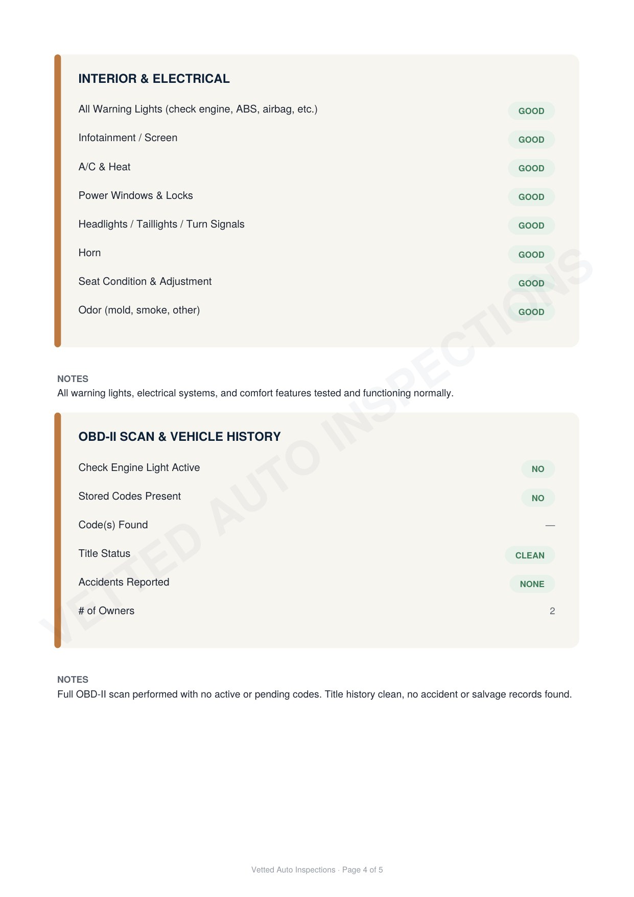 Inspection report page 4 of 5: Interior and Electrical: all items Good, including warning lights, A/C and infotainment. OBD-II Scan and Vehicle History: no check engine light, no stored codes, clean title, no accidents reported, 2 prior owners.